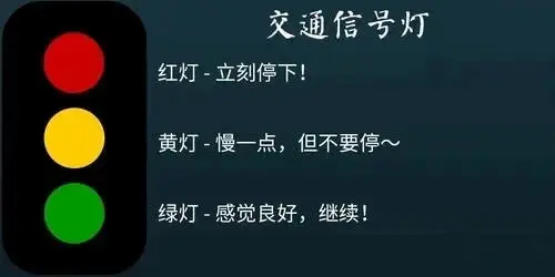 【西檬之家】DT是什么意思？BDSM新人必备沟通指南